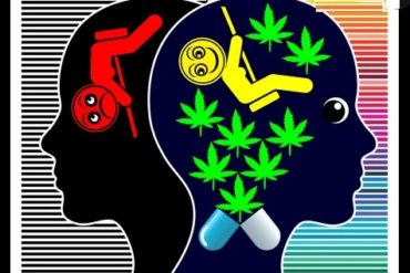 El uso de medicina cannabinoide para tratar trastornos obsesivos compulsivos